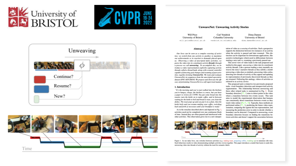 Immagine cvpr22